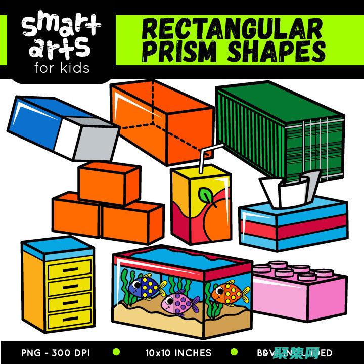 從基本矩形到高級圖像操作