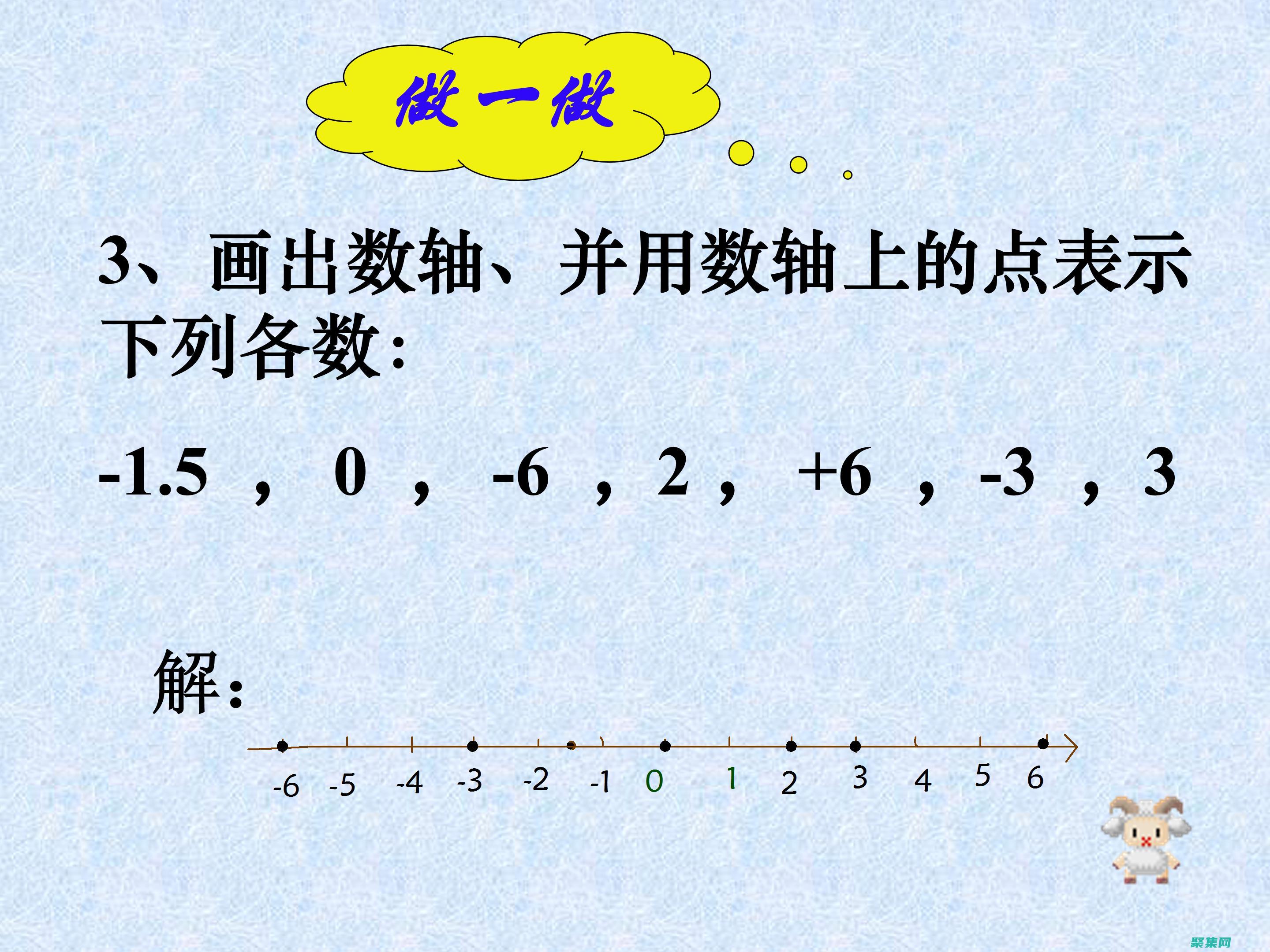 絕對(duì)值函數(shù)在科學(xué)、技術(shù)、工程和數(shù)學(xué)中的重要性 (絕對(duì)值函數(shù)在0處可導(dǎo)嗎)