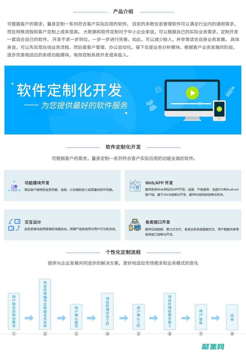 的強大插件庫擴展網(wǎng)站功能