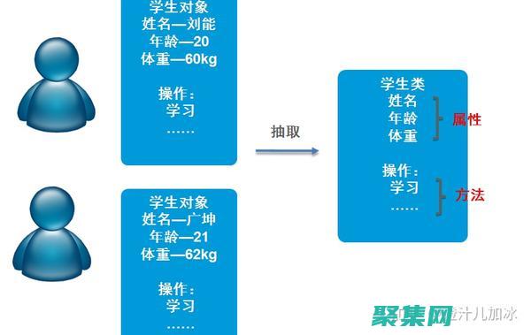 面向初學者的 Java XFire 教程：從頭開始構(gòu)建 Web 服務 (面向初學者的生成式人工智能課程 微軟)