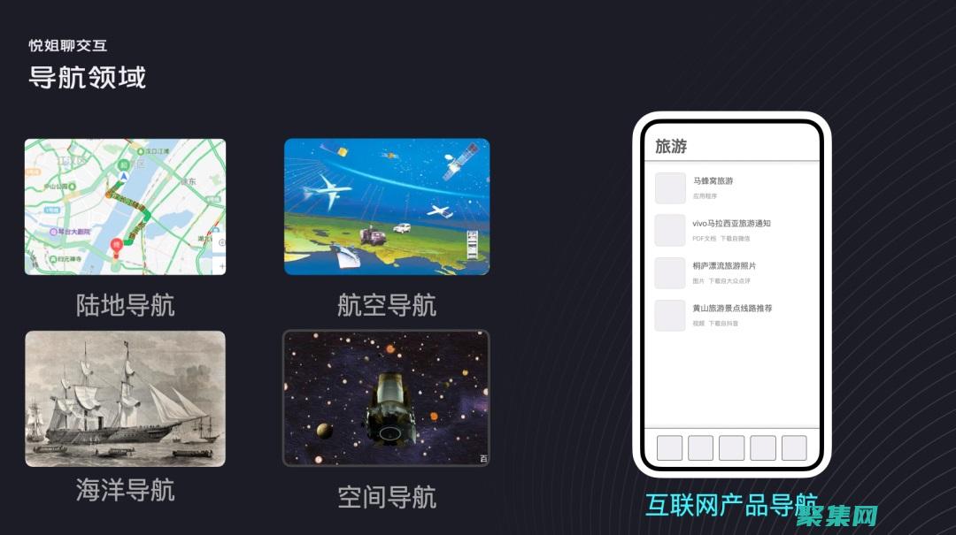 接口設置
