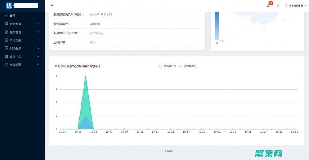 有關源中不同模塊的概述