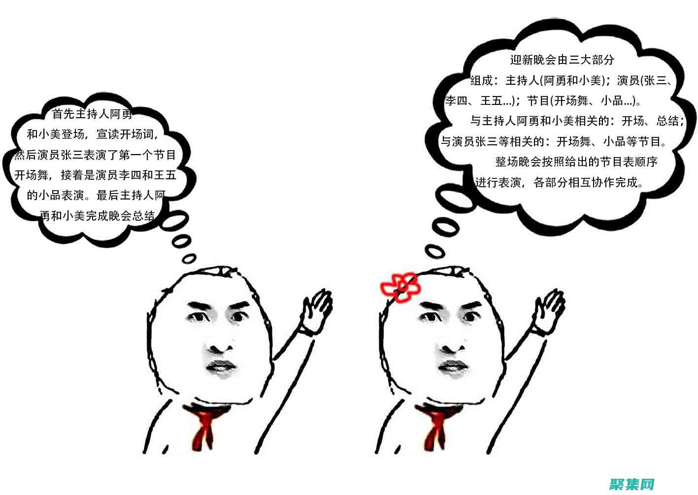 面向中級程序員的技術棧：探索現代編程語言和框架 (高級程序設計語言中面向過程)