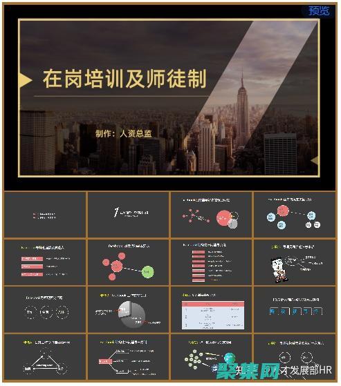 培養(yǎng)指導(dǎo)能力