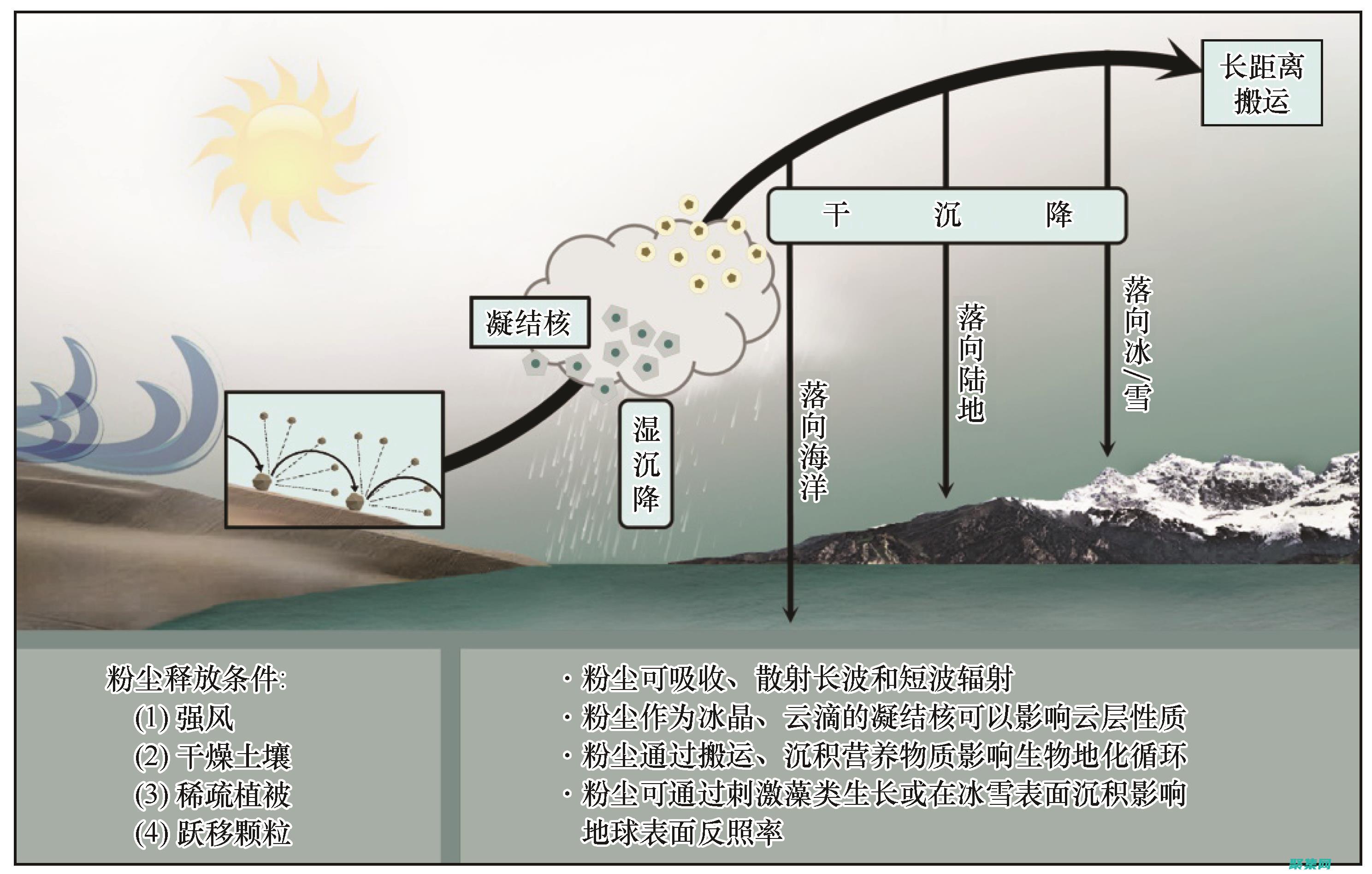 釋放 Java JDK 1.6 的潛力：從初學(xué)者到專家的全面教程 (釋放java wrapper失敗)