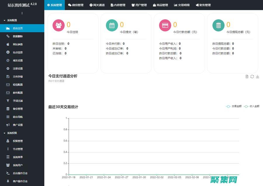 掌控發卡源碼：釋放金融創新的力量 (2021最新發卡源碼)