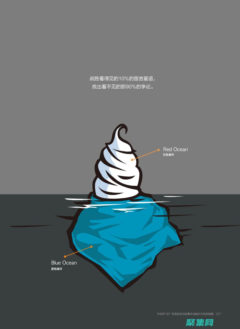 的建設
