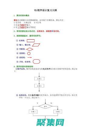 vb程序設(shè)計(jì)的完整參考指南：涵蓋語法、功能和示例 (vb程序設(shè)計(jì)語言基礎(chǔ))