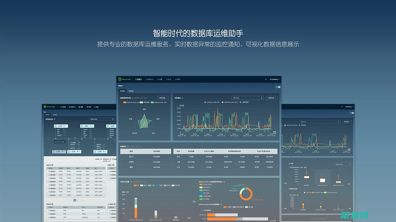 界面簡圖文案