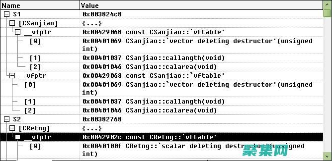 虛函數(shù)的底層原理