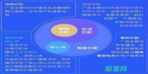 匹配前一個字符零次或多次