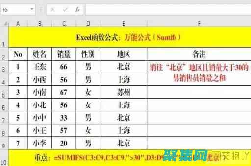 釋放 Excel 文本框的潛力：一個(gè)分步教程 (釋放excel內(nèi)存)