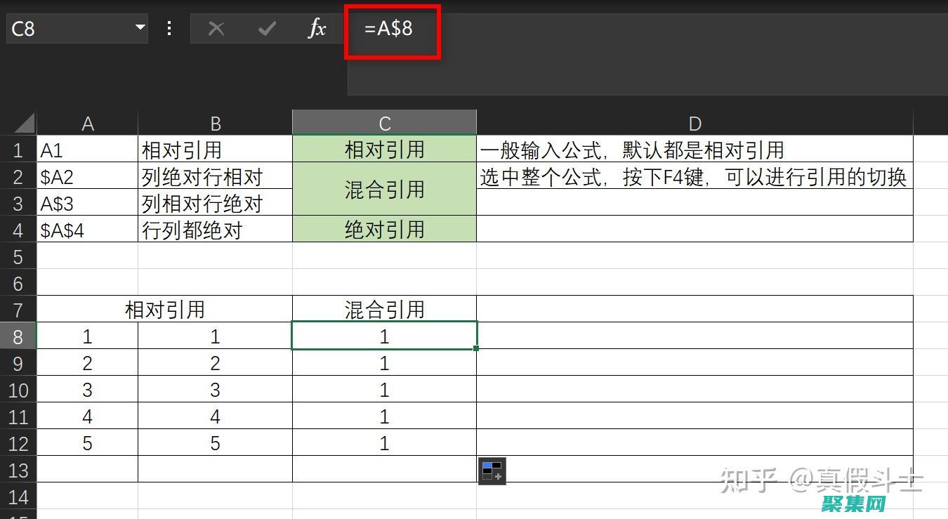 使用