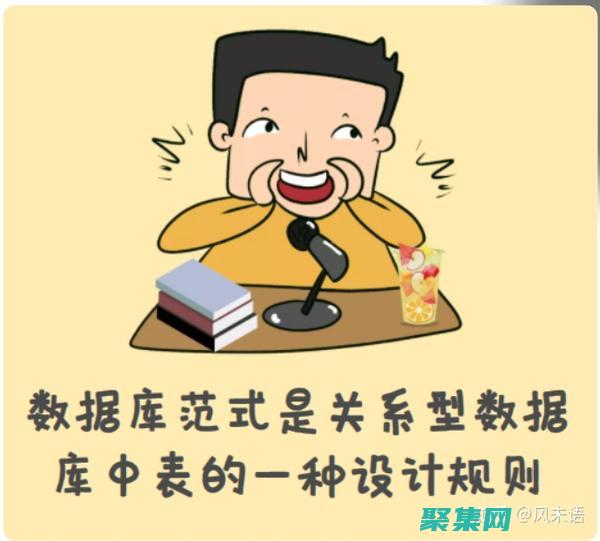 范式判斷技巧