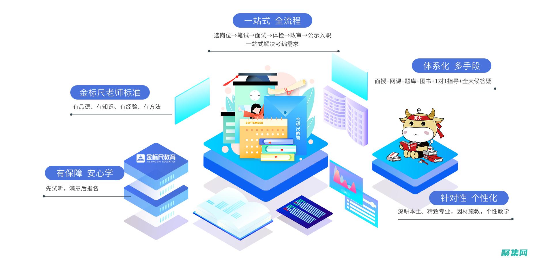 預測波動和風險管理