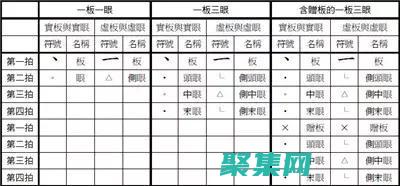 尺度函數(shù)在工程學(xué)中的價(jià)值：優(yōu)化設(shè)計(jì)和提高性能 (尺度函數(shù)是什么)