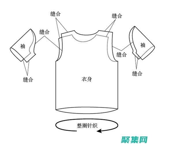 無縫接入免費My數據庫