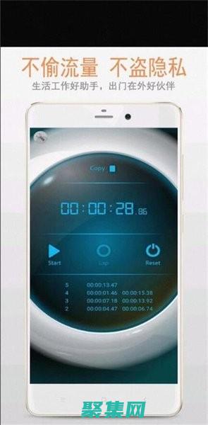 自定義計數器有兩種方式