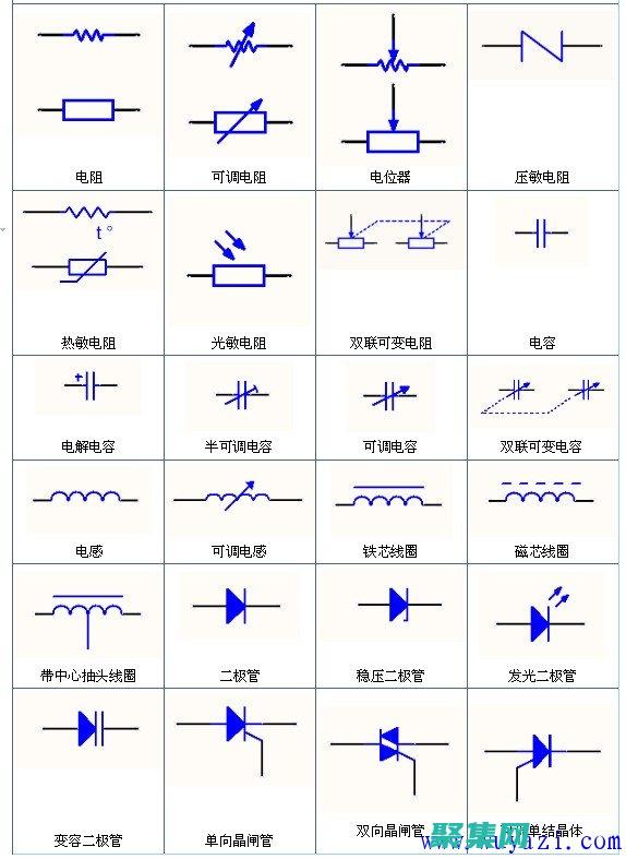 解決計數器的方法