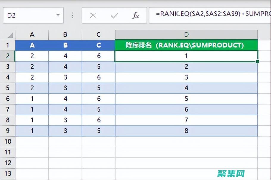 揭秘分布