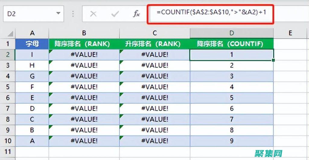 Rank函數(shù)與其他工具的集成