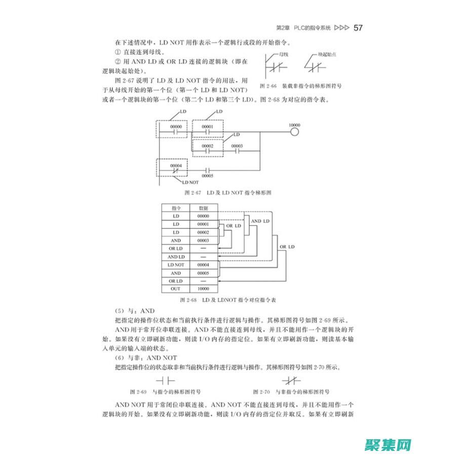 實(shí)訓(xùn)報(bào)告