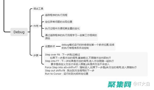 面向?qū)ο蟮腏ava編程：韓順平教你設(shè)計與實現(xiàn) (面向?qū)ο蟮幕靖拍?