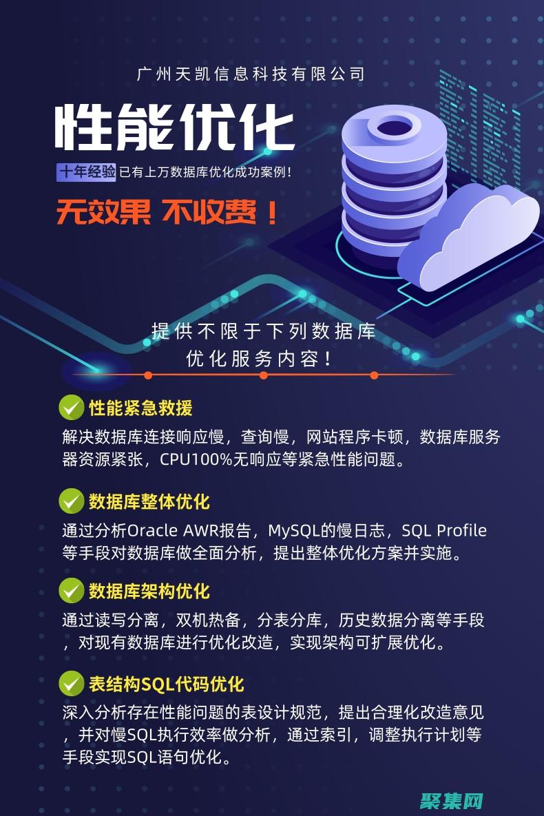 優化