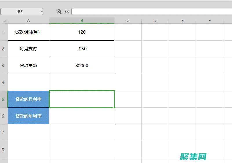 預(yù)測現(xiàn)金流和確定投資回報