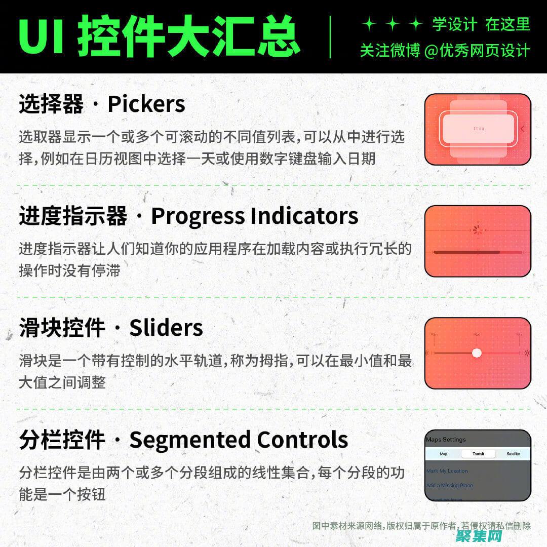 最佳實踐和專業(yè)提示