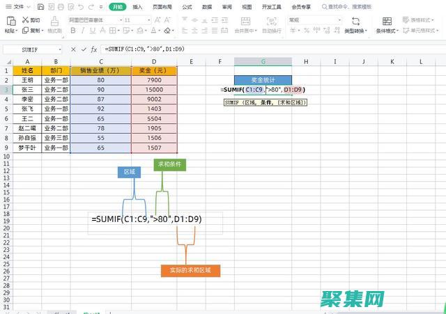 掌握函數(shù)正確性：避免和解決常見錯(cuò)誤的實(shí)用方法 (掌握函數(shù)正確的方法)