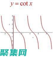 正割函數(shù)的應(yīng)用領(lǐng)域：從三角學(xué)到物理學(xué) (正割函數(shù)的應(yīng)用舉例)