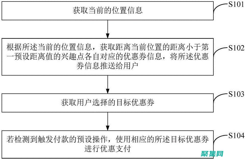 在支付方式管理頁面中，點擊添加支付方式。(支付方式管理費用勞務區別)