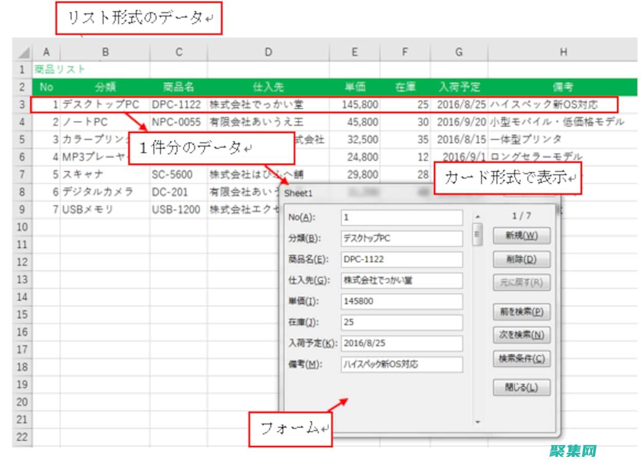 Excel 函數秘籍：提升數據分析技能，自動化繁瑣任務 (excel函數)