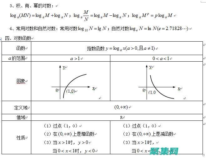 怎么解釋