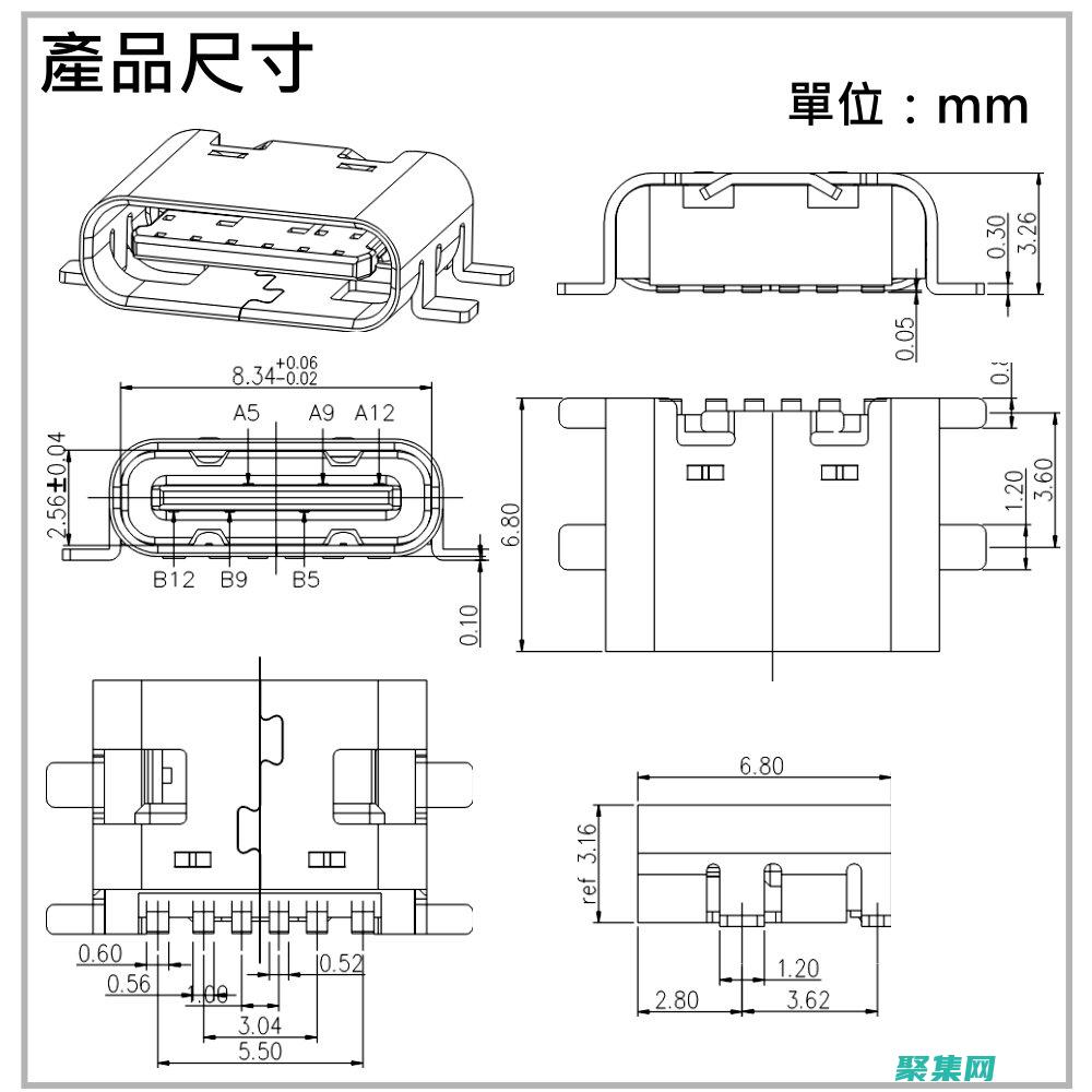 有助于提高代碼質量和可靠性