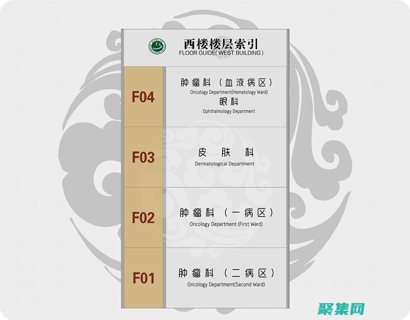 [全方位指南] Python 編程初學(xué)者教程：從零 (全方位指南)