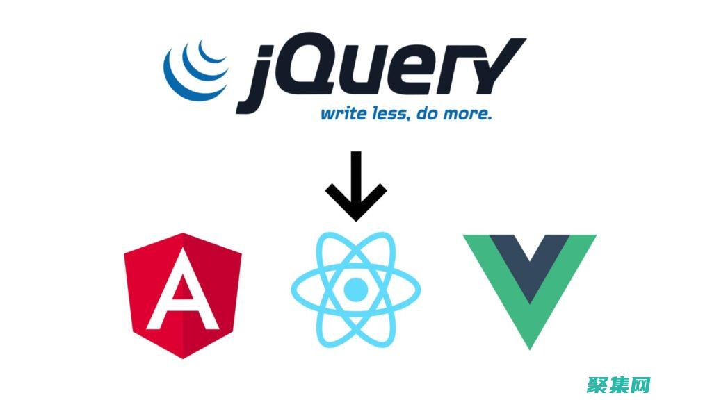 jQuery教程：從入門到精通，打造一流的Web界面 (jquery.min.js文件下載)