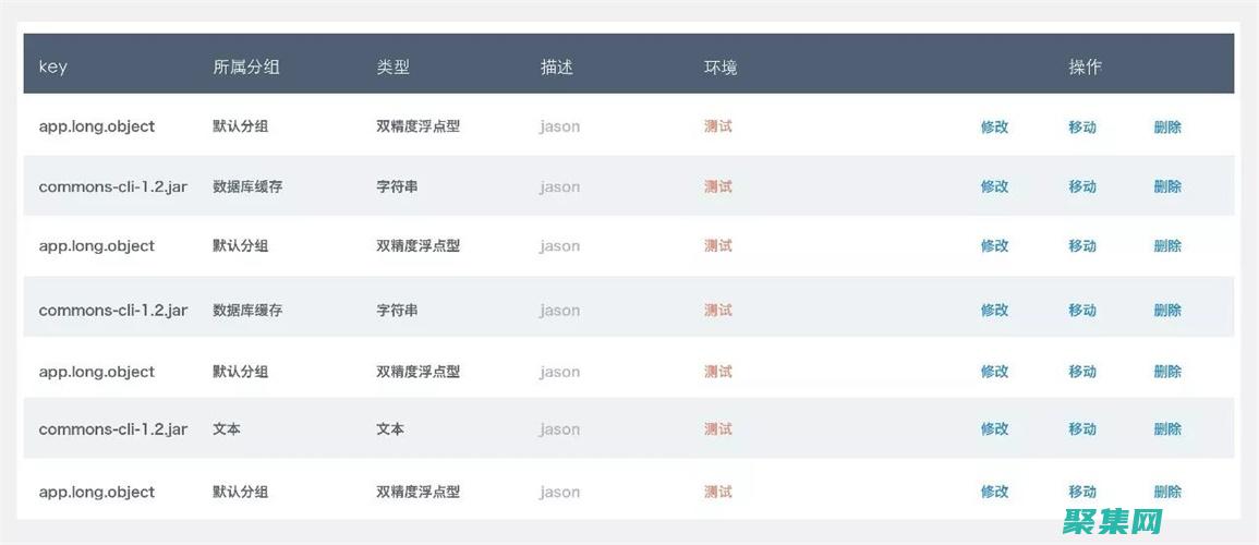 list