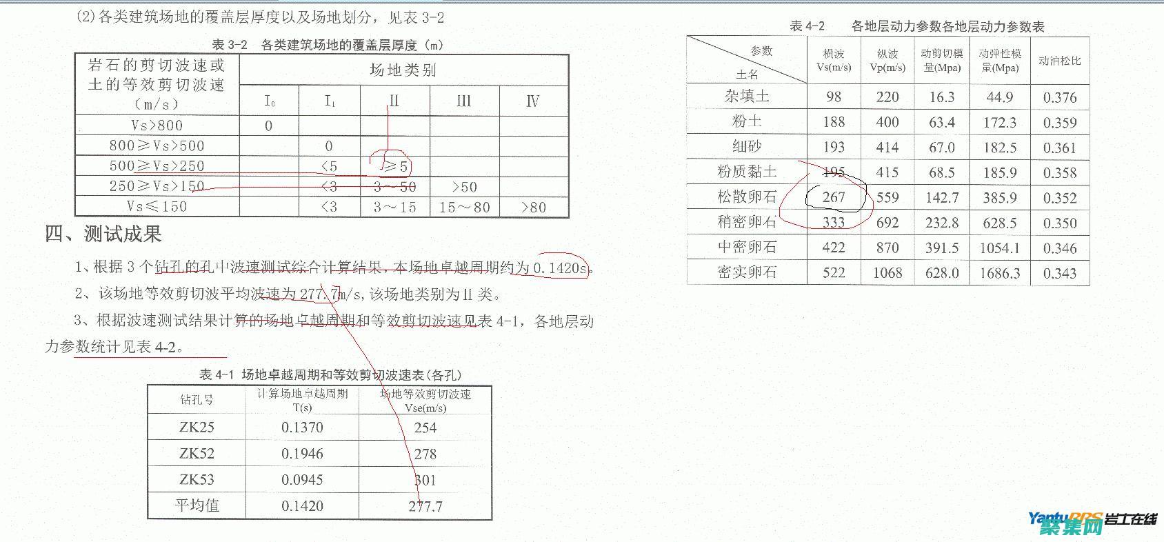 可空值類型的簡化語法