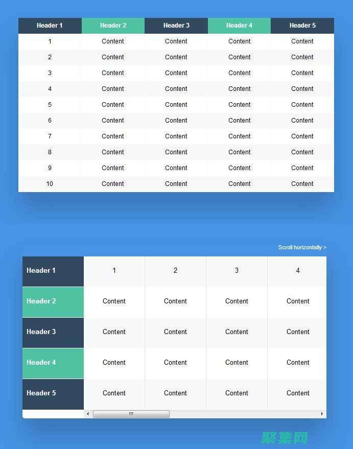 HTML 表單的全面指南：創(chuàng)建強(qiáng)大且用戶友好的 (html表單制作)