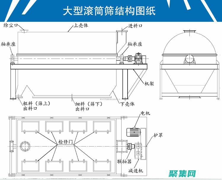 探索圖片滾動怎么
