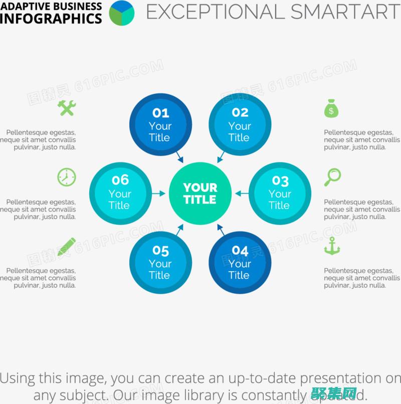 目標(biāo)屬性：網(wǎng)站開發(fā)中的關(guān)鍵指南 (目標(biāo)屬性有哪些)