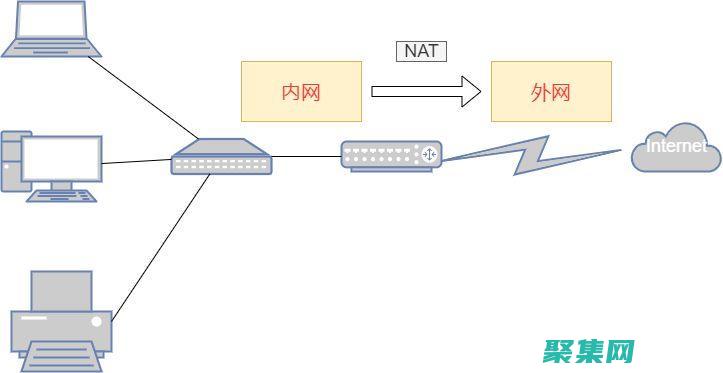 內(nèi)連接：連接表格的藝術(shù)，揭示隱藏的見解 (內(nèi)連接連接后的結(jié)果,行列數(shù)量是多少?)