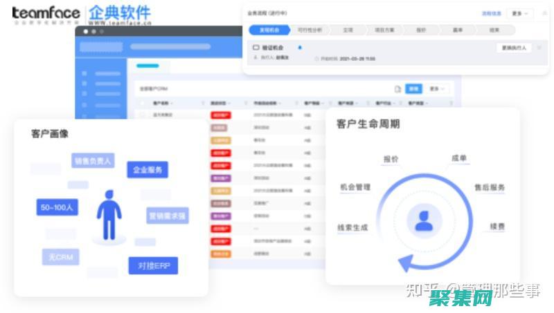 完善的客戶服務體系