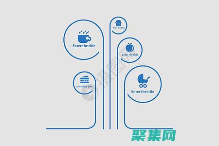 探索