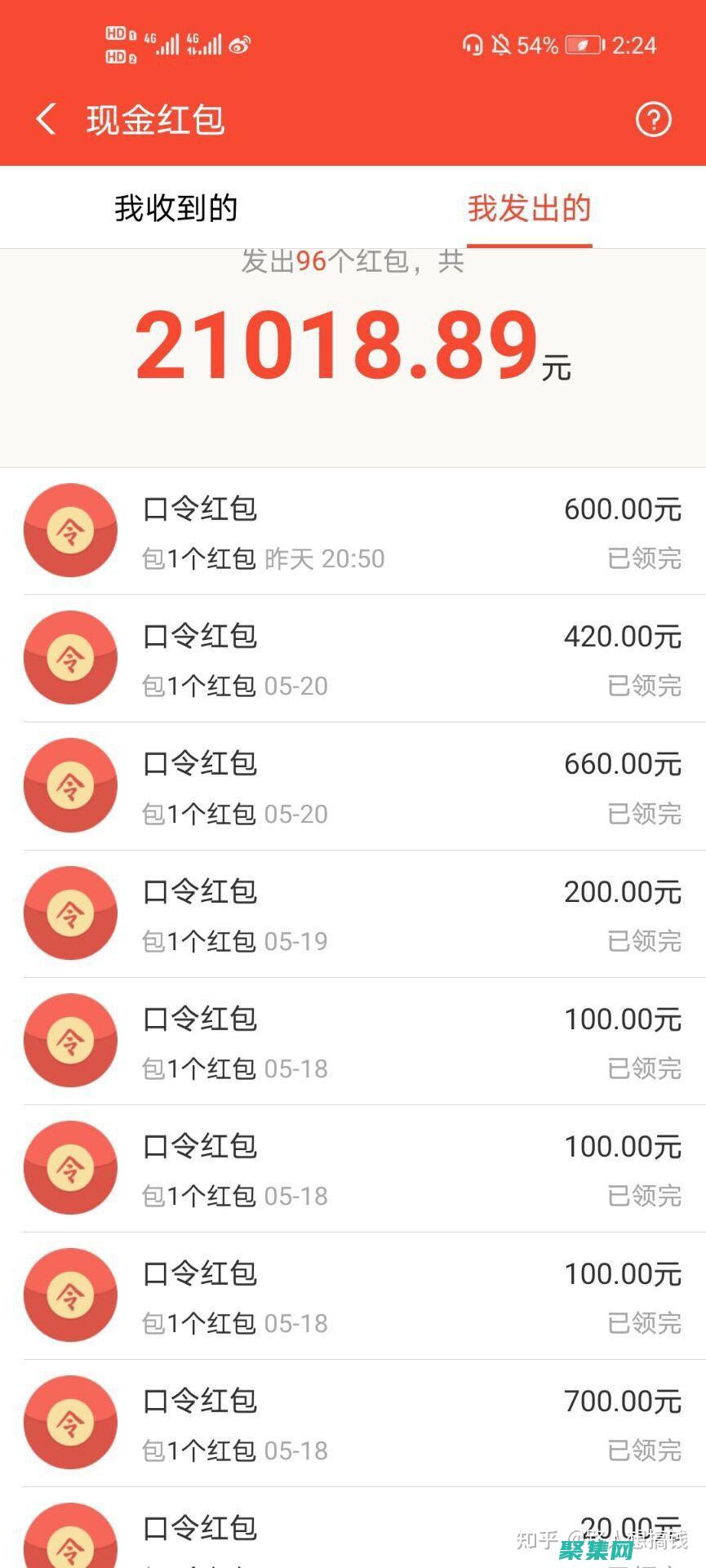 網(wǎng)絡(luò)賺錢致富之路：10個(gè)卡盟源碼起航 (ahrefs工具)