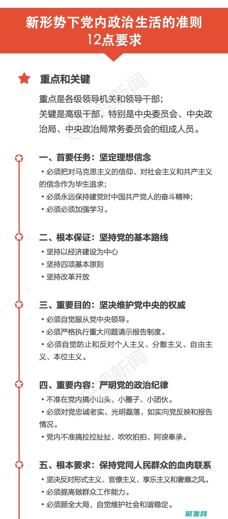 深入了解 Web 服務(wù)架構(gòu)和原理 (深入了解問題)