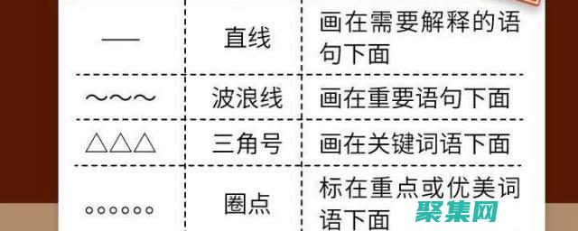 批處理注釋：快速簡便地添加注釋到多個(gè)文件 (批處理注釋語句)