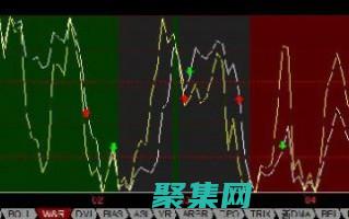 揭秘 Wrappanel：讓復雜布局變得輕松的強大工具 (揭秘狂飆兄弟事件車輛鑒定公司)